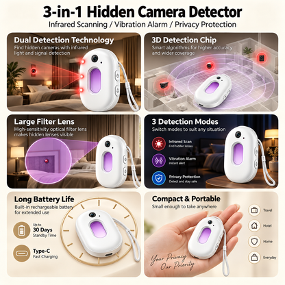 2026 Hidden Camera Detector | 3-in-1 Infrared Privacy Security Scanner